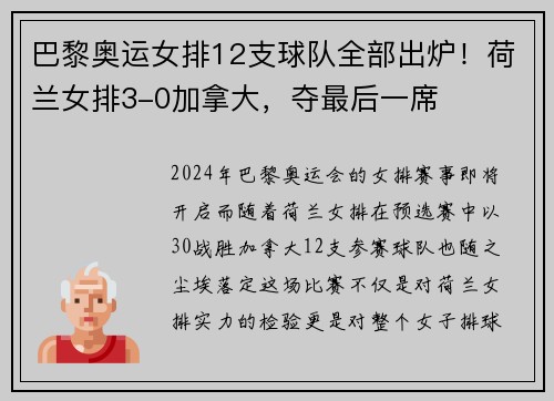 巴黎奥运女排12支球队全部出炉！荷兰女排3-0加拿大，夺最后一席