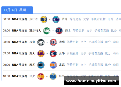 NBA球队排名：分析2024赛季总体表现及关键赛程影响