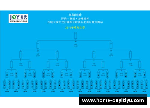 欧亿体育开拓者主场被逆转，勇士完成大逆转晋级总决赛