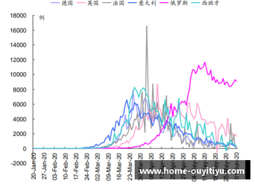 欧亿体育官网8月30日贵州省新冠肺炎疫情信息发布——全国中高风险地区一览 - 副本